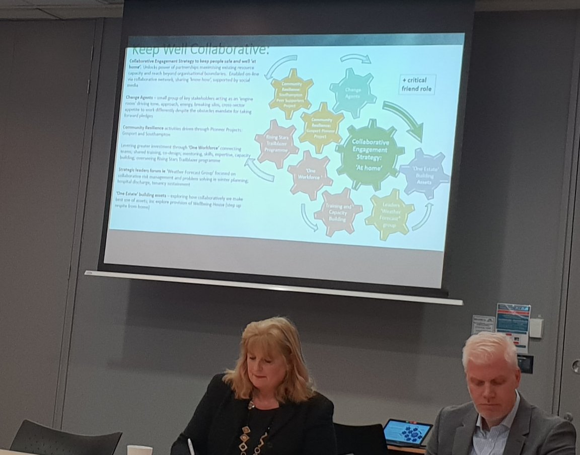 Housing and homelife as a key indicator of wellbeing; learning more of the great work of Hampshire and Isle of Wight #keepwellcollaborative #HIOWSTP