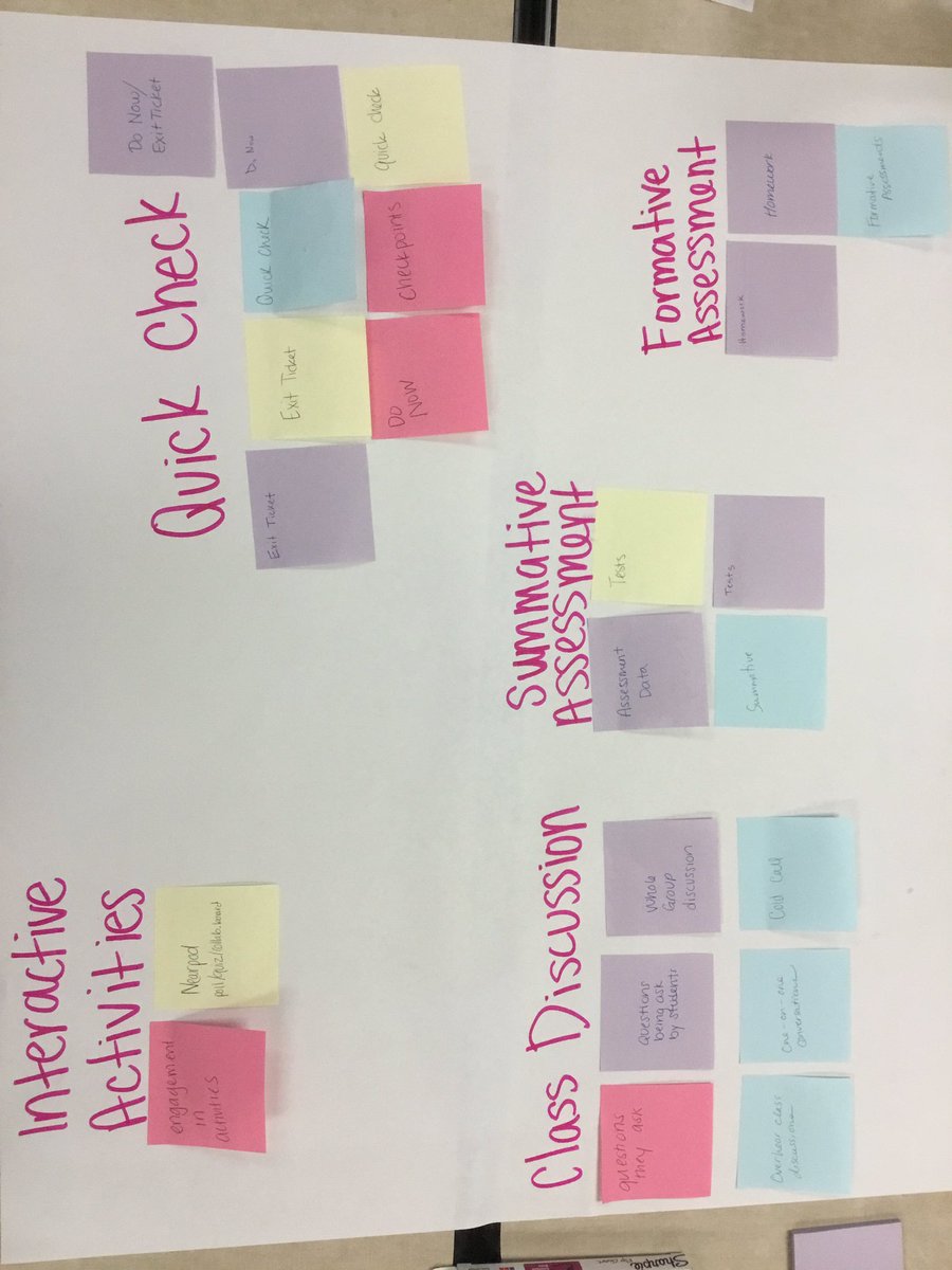 LealMathLamarMS's tweet photo. #IISDFYTA First Year Teacher Academy Day 3 https://t.co/nuzabKpbwk