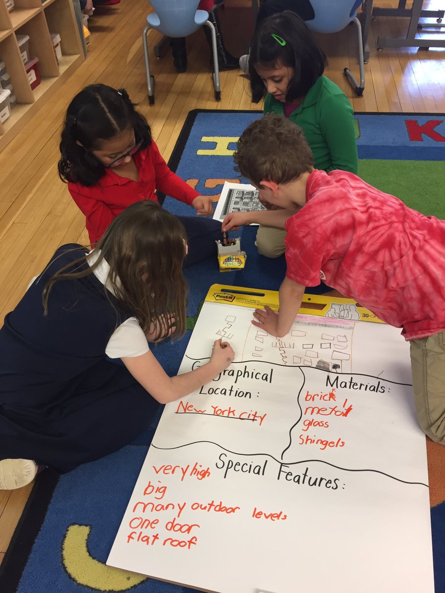 mrsclark1225's tweet image. “Where We Are in Place and Time” 🏡🏙🏞🏜🏔Ss used thinking and communication skills to describe the geographical location, construction materials, and special features of homes in various places. #ATLskills #thinkers #SPSmind