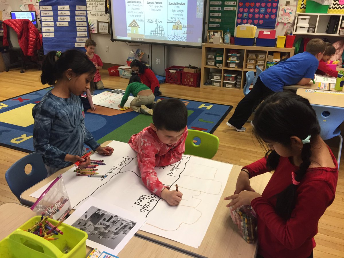 mrsclark1225's tweet image. “Where We Are in Place and Time” 🏡🏙🏞🏜🏔Ss used thinking and communication skills to describe the geographical location, construction materials, and special features of homes in various places. #ATLskills #thinkers #SPSmind