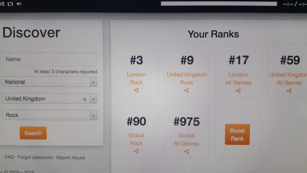 RockAndRollSons's tweet photo. Nbr 3, local, Nbr 9 UK
Well done Rock And Roll Sons!
Might as well give our selfs a tap on the back!
No kiding...We think someone has been manipulating this charts thing! https://t.co/7PSBKniQOx