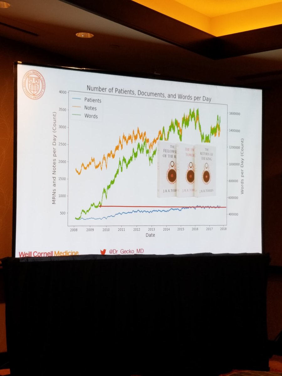 Toni Beninato MD tweet media