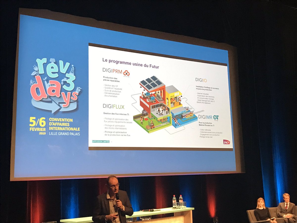 Présentation du Technocentre SNCF Helemmes un autre exemple d Industrie 4.0 présenté lors de la conférence <a href="/rev3/">rev3</a> #REV3days les innovateurs <a href="/Centralelille/">Centrale Lille</a> #Iteem très attentifs