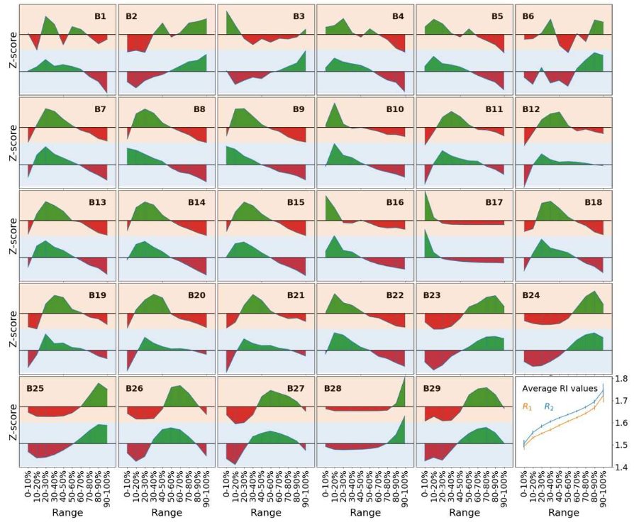 book seismic wave propagation in stratified media cambridge monographs on mechanics 1985