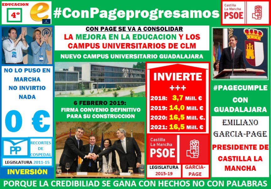 hidroxa1's tweet image. Gracias al Gobierno @PSCMPSOE del Presidente @garciapage la ciudad de Guadalajara contará con un NUEVO CAMPUS UNIVERSITARIO en el centro de la Ciudad. A pesar de todos los palos en la rueda que puso el PP y Antonio Román. 
#PageCumpleConGuadalajara
#ConPageprogresamos
@PageesCLM
