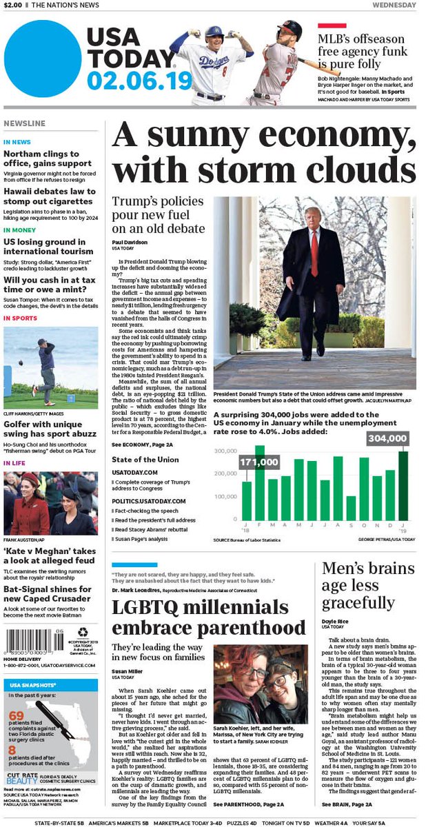 USATODAY tweet picture