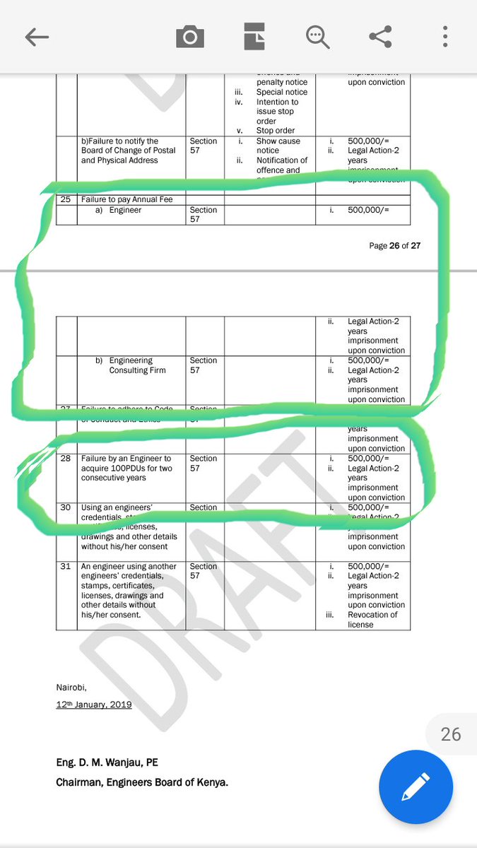 ngangawachira's tweet photo. Let's get together and stop a few engineers from making it even harder for the rest of us to practice in this country.... The rules and penalties are Ludacris to say this list. Involve all engineers in review of the rules and regulations #StopEngineersRules2018 https://t.co/l25mQ5AO6f