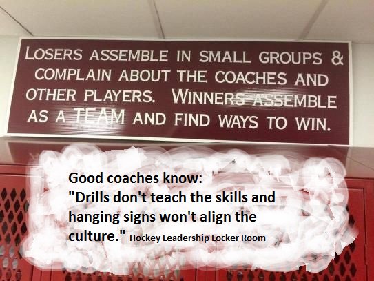 Hanging signs does little to align a culture. You have to be intentional to build a great #culture. Every team talks about creating a winning culture. What is your best culture building idea? #hockeyculture #hockey #hockeycoach #hockeyplayer #hockeyleadership #womenshockey