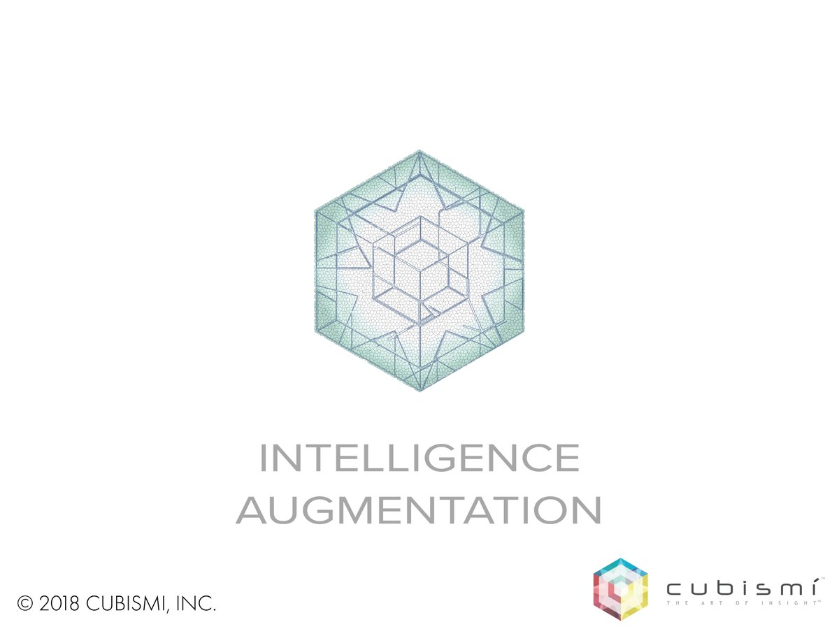 cubismi_inc's tweet image. #intelligenceaugmentation bit.ly/2rGrKhA #artofinsight #AugmentedIntelligence #MachineLearning #DeepLearning #MachineIntelligence #ArtificialIntelligence  #AI #DL #ML #Tech #Technology #automation #algorithms