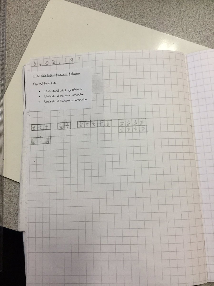CLASS4BLONGSHAW's tweet photo. Some superb work identifying fractions of shapes and shaded fractions of shapes https://t.co/PTt8bmBIQm