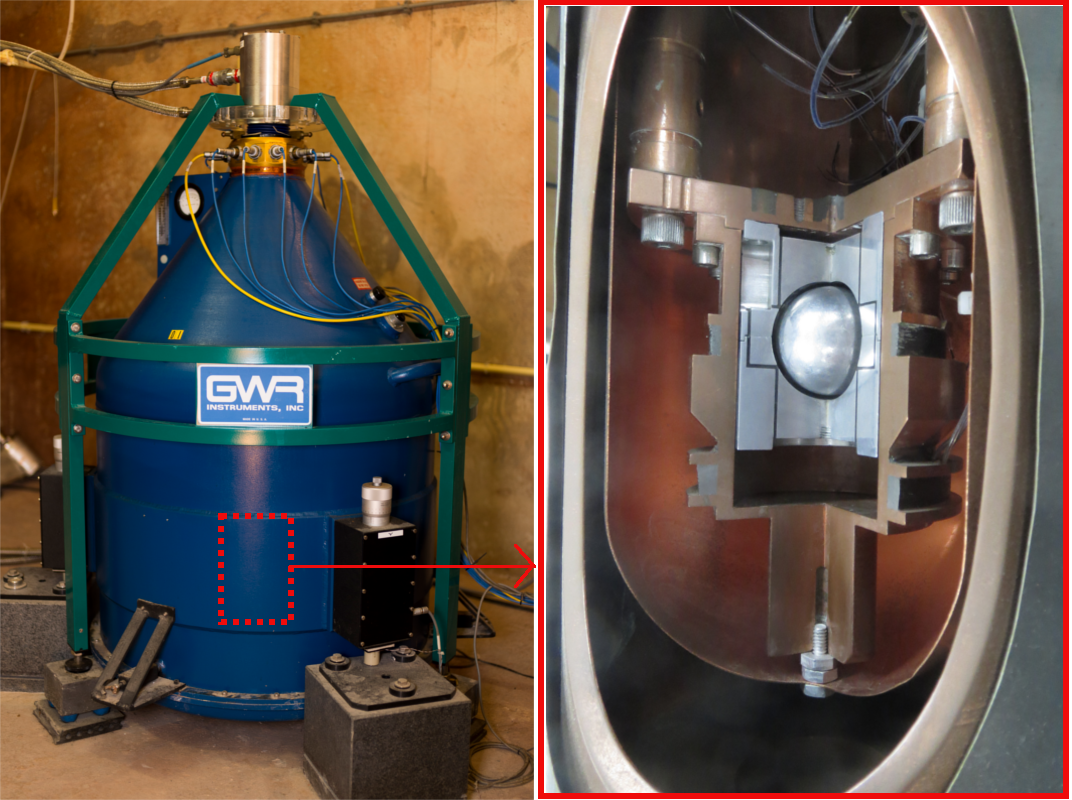 ORB_KSB's tweet photo. De grootste #pluviometer van België? De gravimeter!
Voor het eerst tonen wetenschappers van @ORB_KSB en van het Koninklijk Meteorologisch Instituut dat een gravimeter neerslaghoeveelheden kan detecteren als een gigantische pluviometer https://t.co/Jb5eJGSGI2 https://t.co/5nnHvDltQX