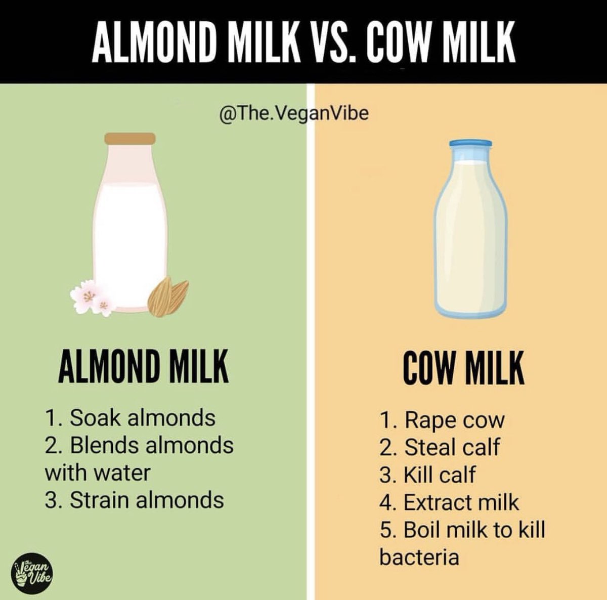 пьет молоко. натуральные молочные продукты. Milk natural product. бутылка молока. Milk calcium.