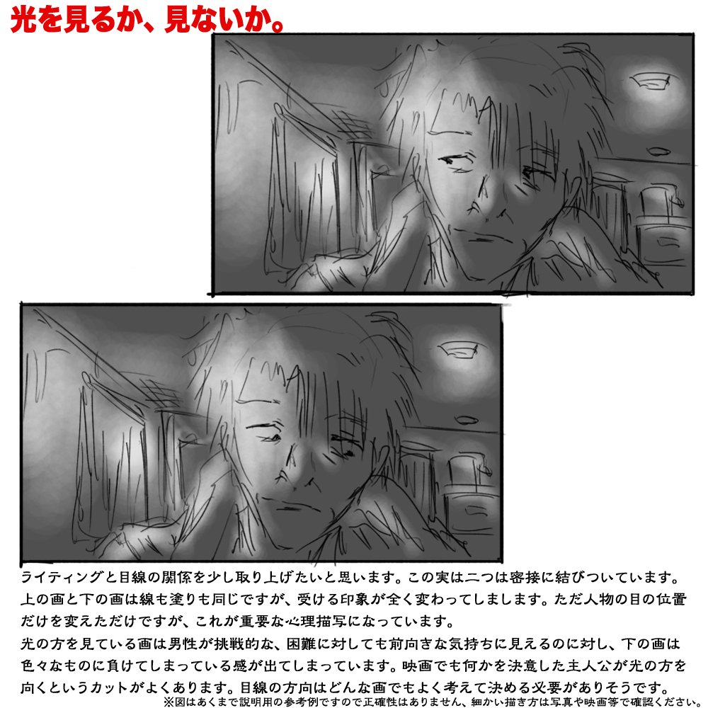 光と影の演出法52 目線と光の来る方向の関係 