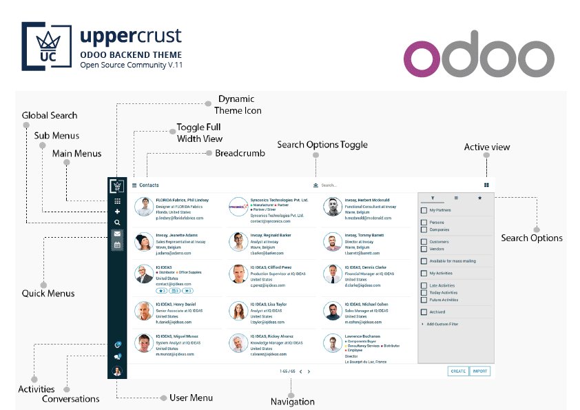 write2Andy's tweet photo. Fully Responsive 
Odoo ERP 
Backend theme 
Buy https://t.co/67gOKAZAWP 
+91942-686-4274
contact@synconics.com
Skype: synconics.technologies
#Odoo @Synconics #SAASService #OdooTour #ERP #responsive #opensourceway #Odoomexico #OdoolatAm https://t.co/c1IMZDo4Bm