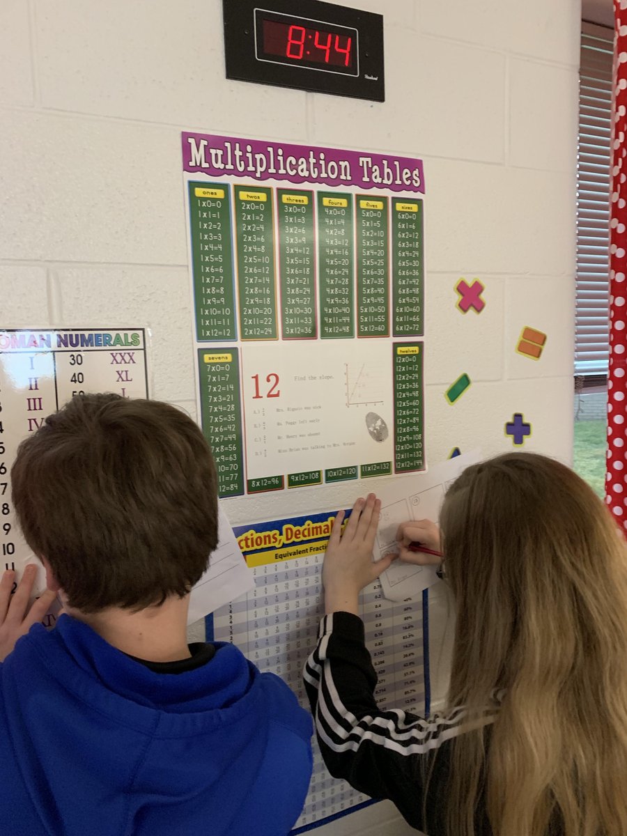 bmsblazers's tweet photo. Mrs. Morgan’s class having fun playing Clue to review for their test! 🔎💻

When were the chromebook chargers stolen? ✔️
Who stole the chromebook chargers? ✔️
Where did they hide them? ✔️ https://t.co/ceI1iQF8Ma