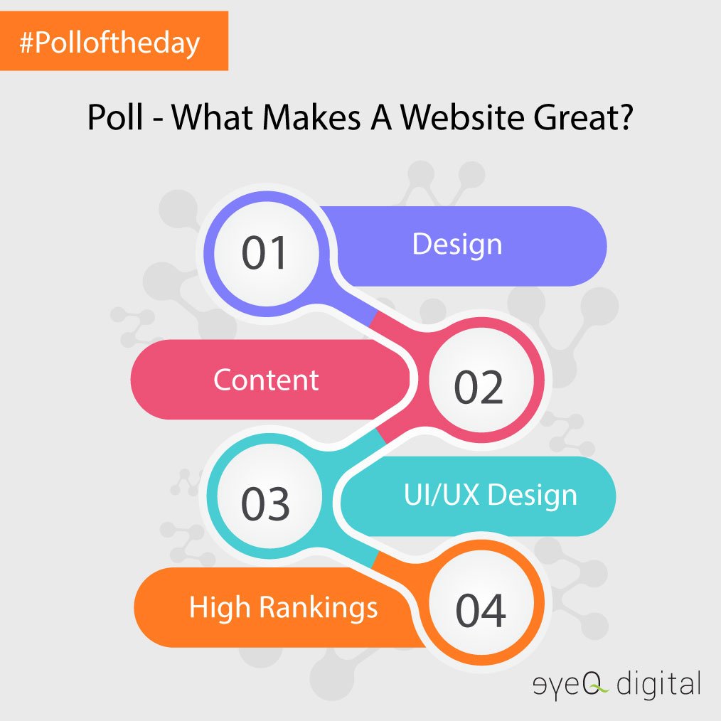 EyeQAdvertising's tweet photo. #Polloftheday

Poll - What Makes A Website Great?
A.    #Design

B.   #Content

C.   #UI/UX

D.   #HIGHRANKINGS

#yeyQadvertising #DigitalMarketing https://t.co/uXtr8ixF3I