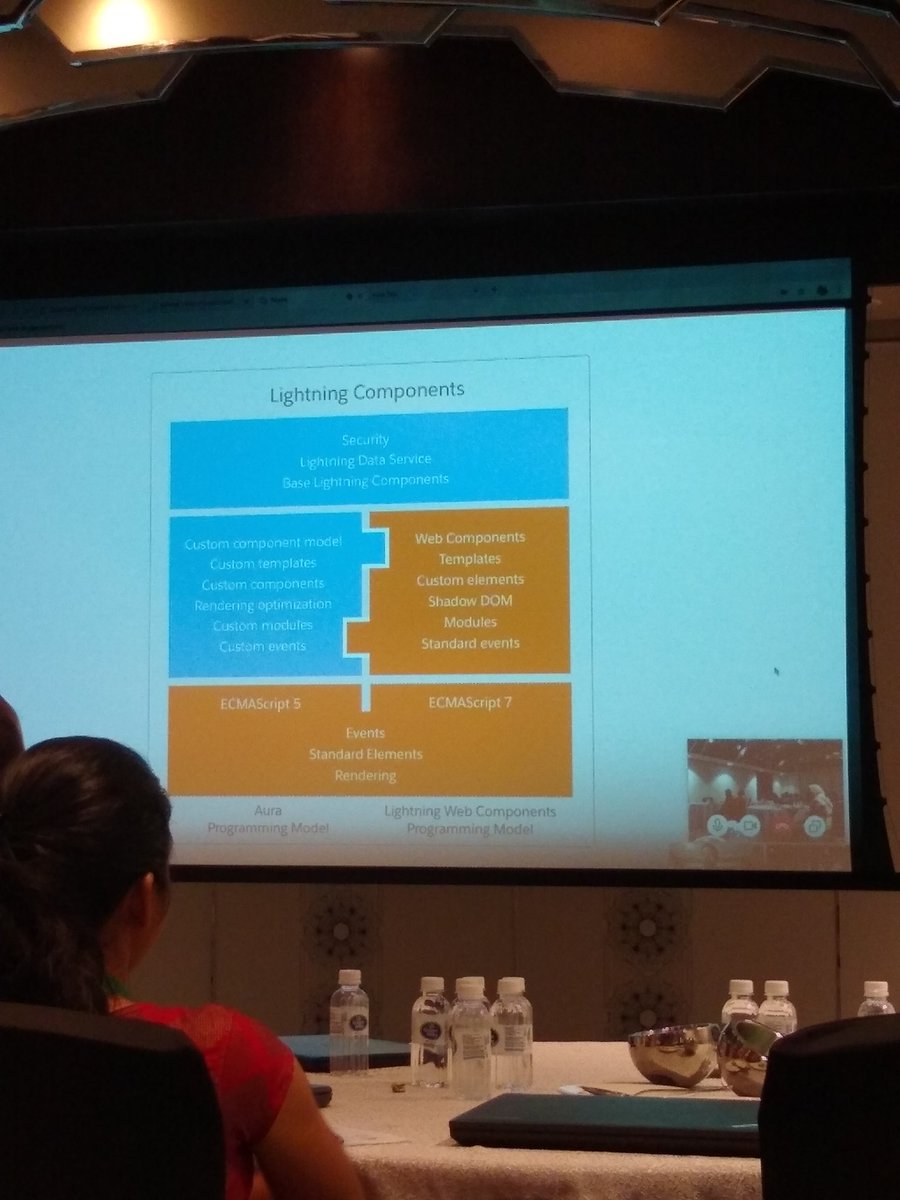 _snehiljaiswal's tweet photo. Great session by @squizzleflip on #LwC looking forward to have more sessions by you.#witk @shruti4chess @NaveenDhanaraj https://t.co/8rm313RYlA