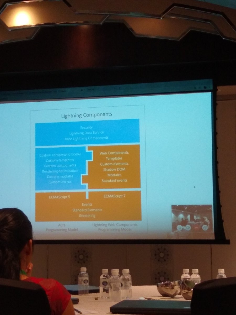 _snehiljaiswal's tweet photo. Great session by @squizzleflip on #LwC looking forward to have more sessions by you.#witk @shruti4chess @NaveenDhanaraj https://t.co/8rm313RYlA