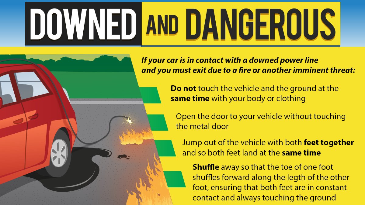 ESFIdotorg's tweet image. With winter in full swing, the threat of storms causing downed power lines is high. Know what to do if your car comes in contact with a power line: esfi.org/resource/downe…