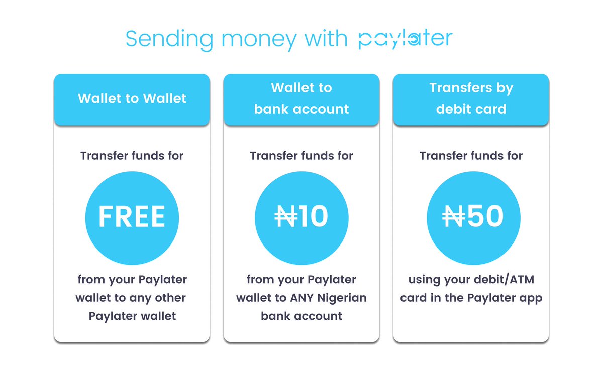 get_carbon's tweet image. Tired of paying ₦52.50 to your bank for the 'privilege' of sending your money? We've got you!

Fund transfers from your Paylater Wallet to ANY bank account in Nigeria now cost ₦10 only! 🕺🏾
