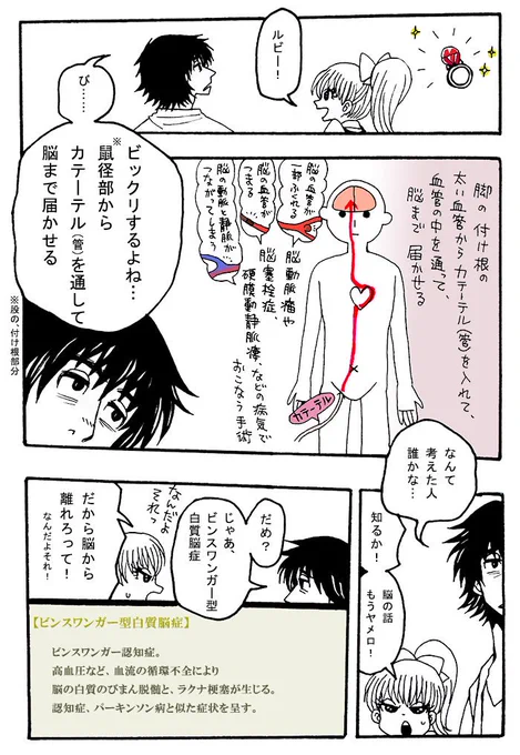 【しりとり２】
#ギリギリ人生web漫画 
しりとりの続き。
ビンスワンガー型白質脳症、詳しくは割愛しますが…色々ある、認知症の種類のひとつです。 