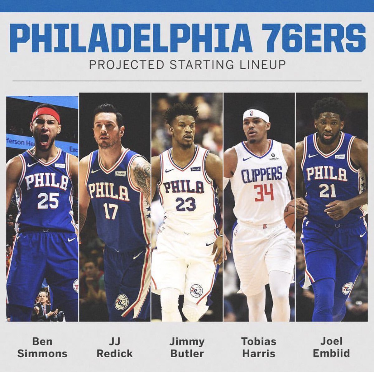 TheReal23hoops's tweet photo. Second best starting five in the league next to Golden State #processover https://t.co/UIE78ABk3G