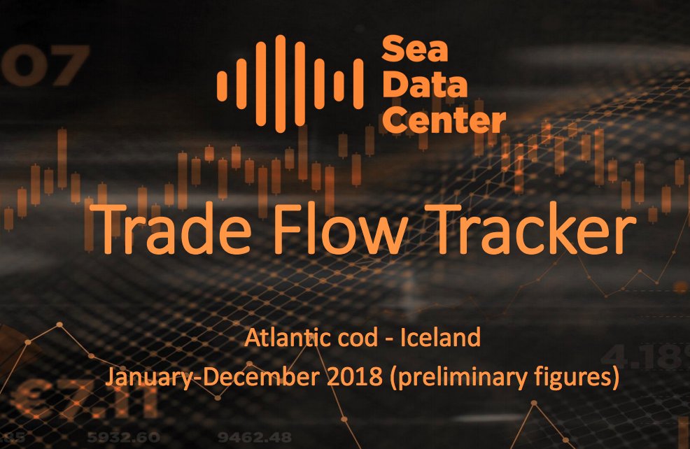 Check out what the export trends from Iceland in 2018 reveals and what to look out for in 2019? #Seafood #exports 
seadatacenter.com/fish/sub/intel…