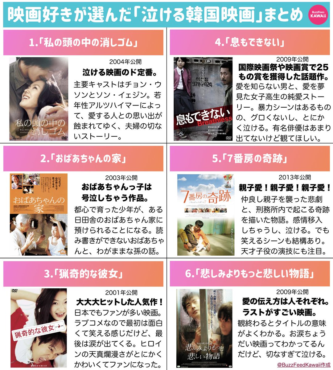 Buzzfeed Kawaii 映画オタに聞いた 泣ける韓国映画 リストです