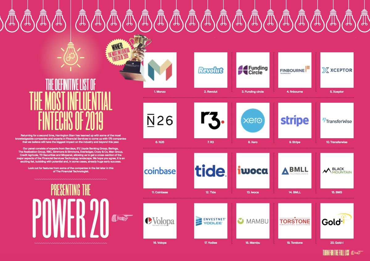 TechNation's tweet image. Congratulations to all those companies named on the list of most influential #fintech startups of 2019, including the 25 alumni named from #TechNationFintech, #Upscale and #FutureFifty! 🎉👏

oliver-dev.s3.amazonaws.com/2019/02/06/09/…