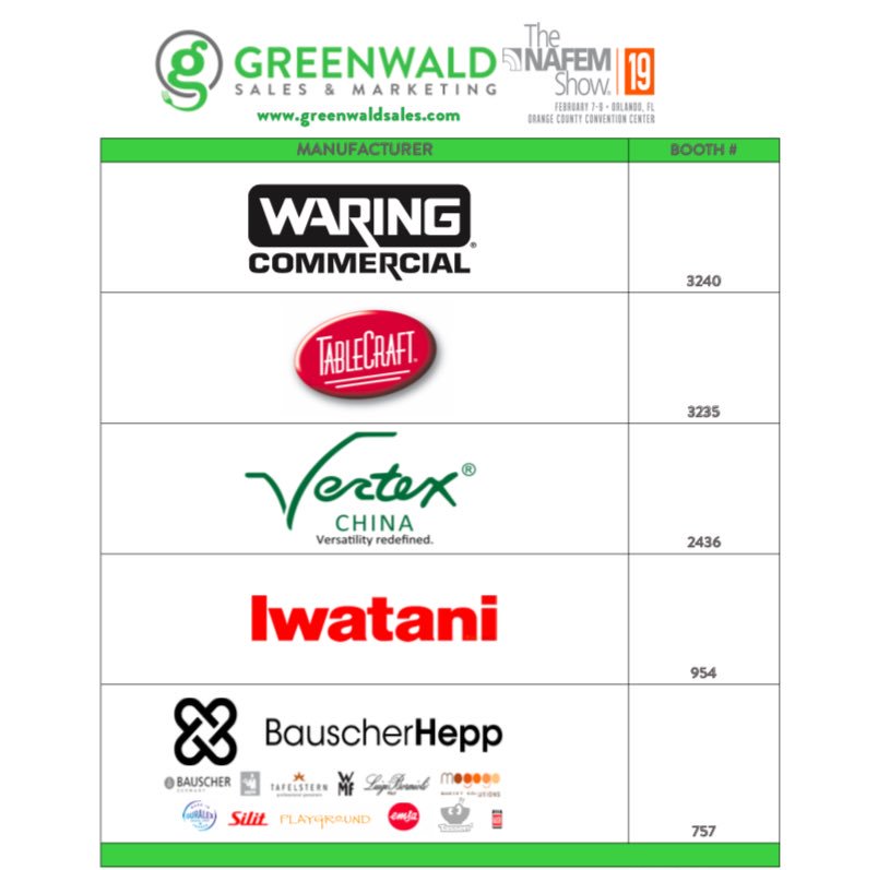 greenwald_sales's tweet photo. It’s @TheNAFEMShow time!! Look for us in these amazing booths! 👀 🍽🧂🍺🥤🥄🥣🍸🥃🍹🍶🍷🍴🍳 #nafem #nafem2019 #thenafemshow #thenafemshow2019 https://t.co/PIhCR4ftdA