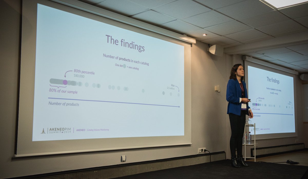 Akeneo’s Nolwenn Poirier gives us an inside look at why the number of products your brand offers is not an accurate representation of your catalog size #APS2019 #PIM #PXM