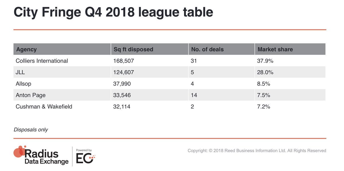 Shaun Simons Twitter