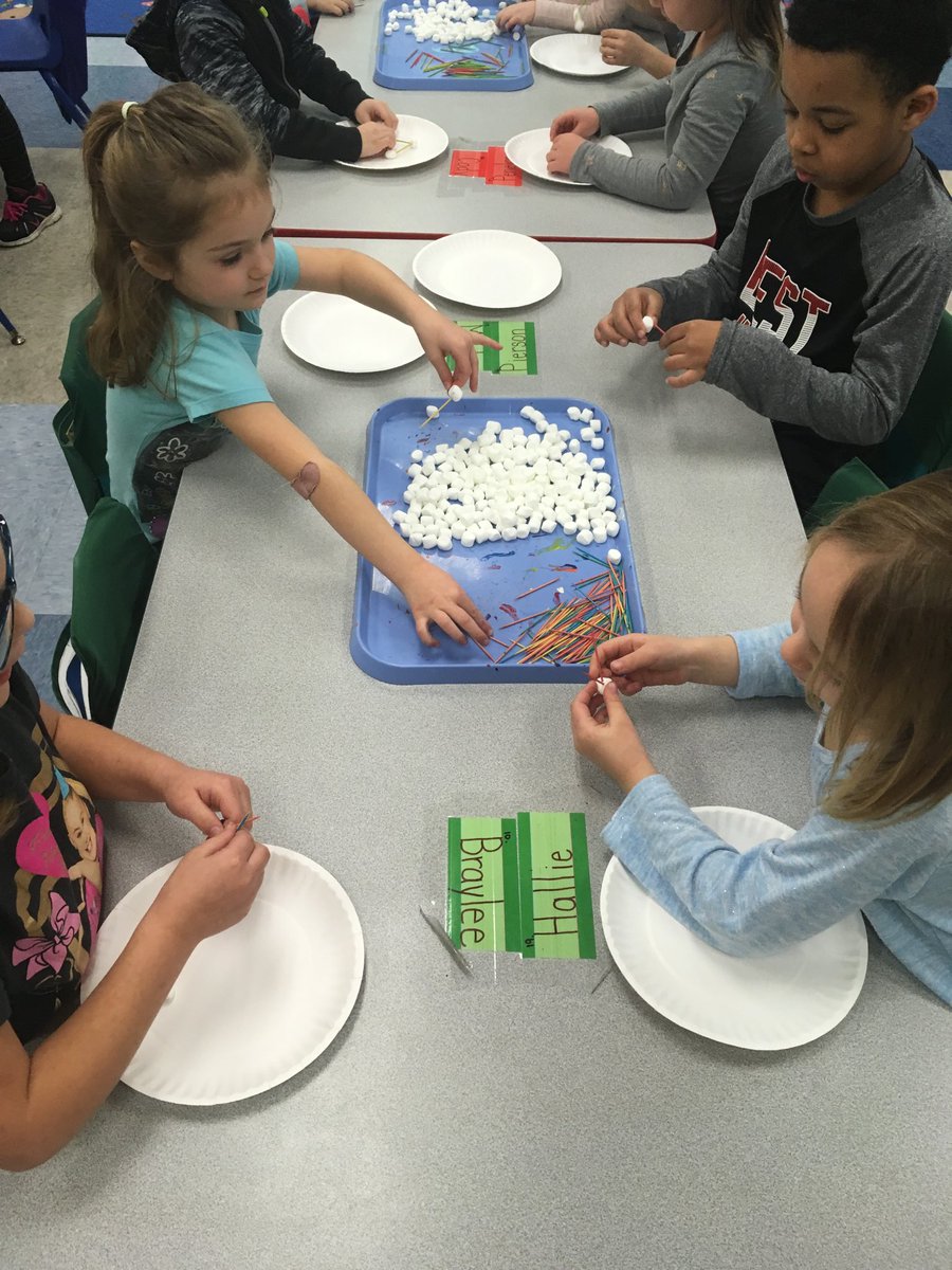 c_cicco40's tweet photo. Our Kindergarten kiddos in Mrs. Hvizdos room are learning about flat shapes vs 3D shapes and vertices. https://t.co/jbquvHY1D1
