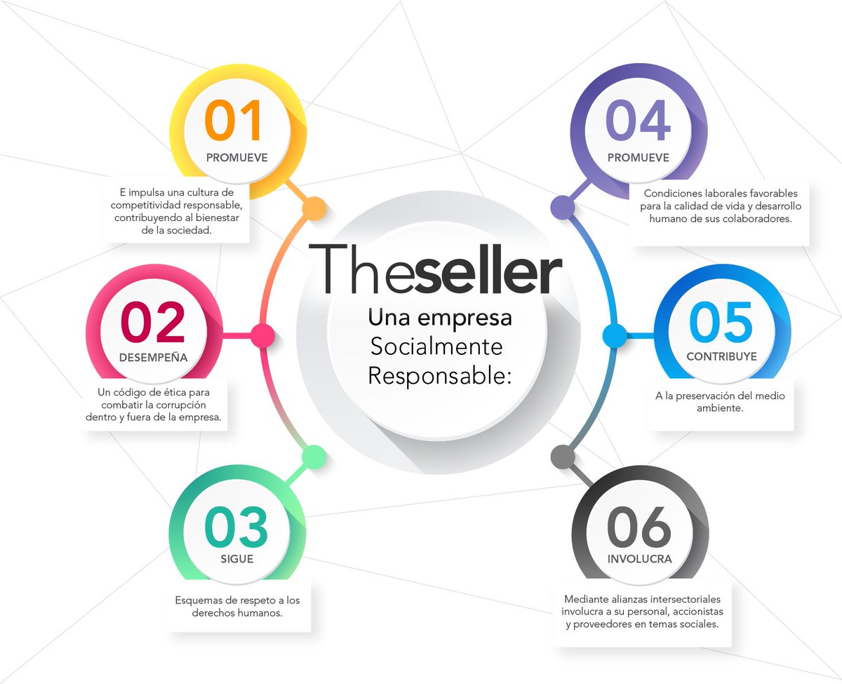 TheSellerMx's tweet photo. Un año siendo reconocidas como Empresa Socialmente Responsable.
#RSE #CapitalHumano #Theseller #RRHH https://t.co/jHGGNp0jPD
