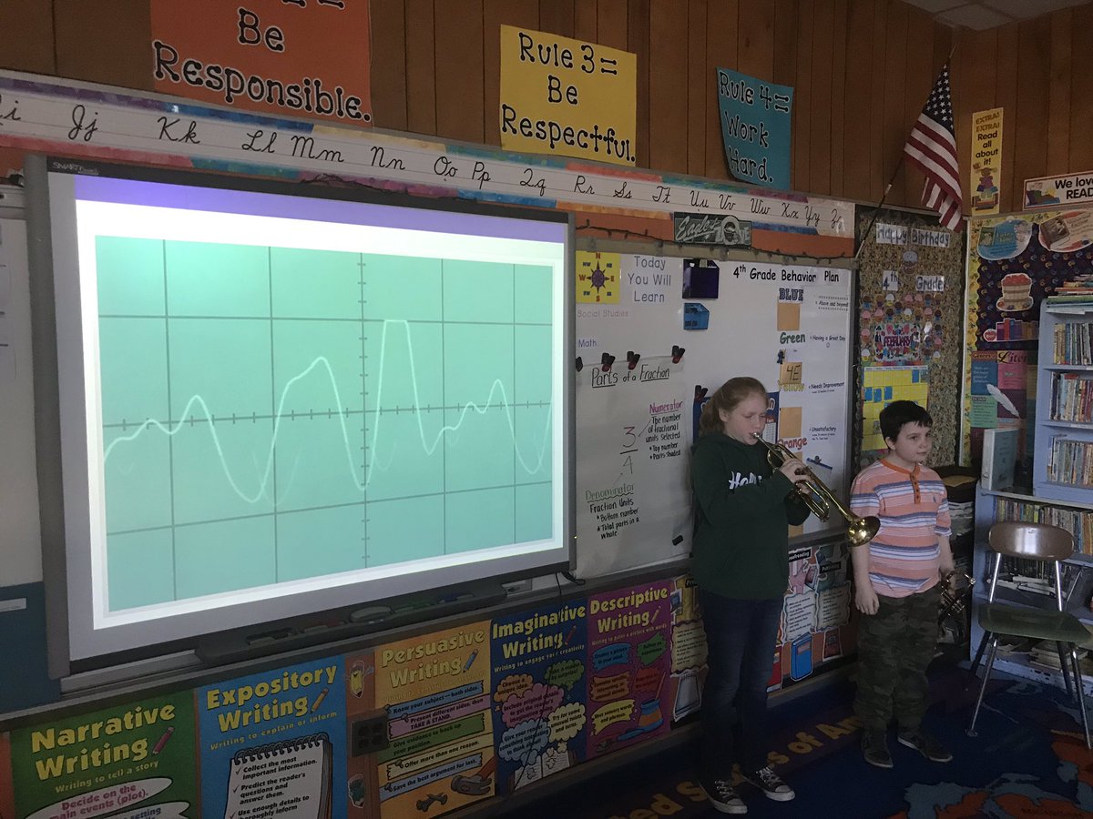 Thomas A Edison Elementary School tweet media