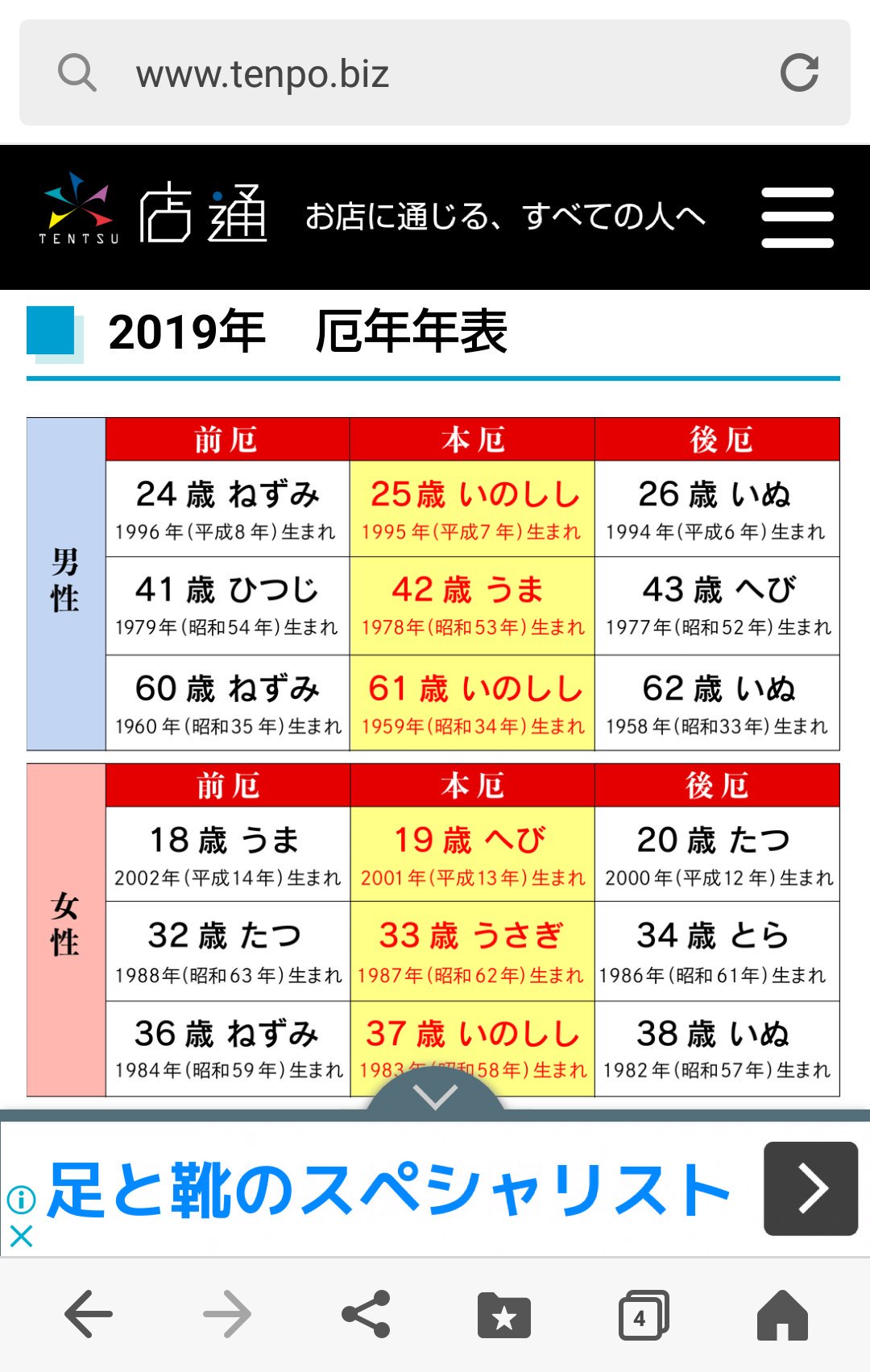 Twitter এ 017 30代女性 30 31 35 39以外は全部厄なのね 本厄 厄除けhttps T Co Ioejfgnf1u ট ইট র