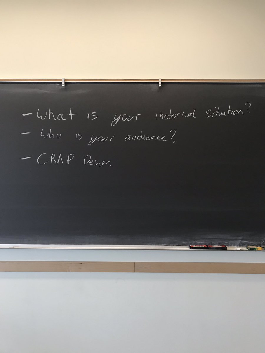 What are you learning in E110 today?  Dr. Tharp’s class looks at rhetorical situations and design principles of infographics!