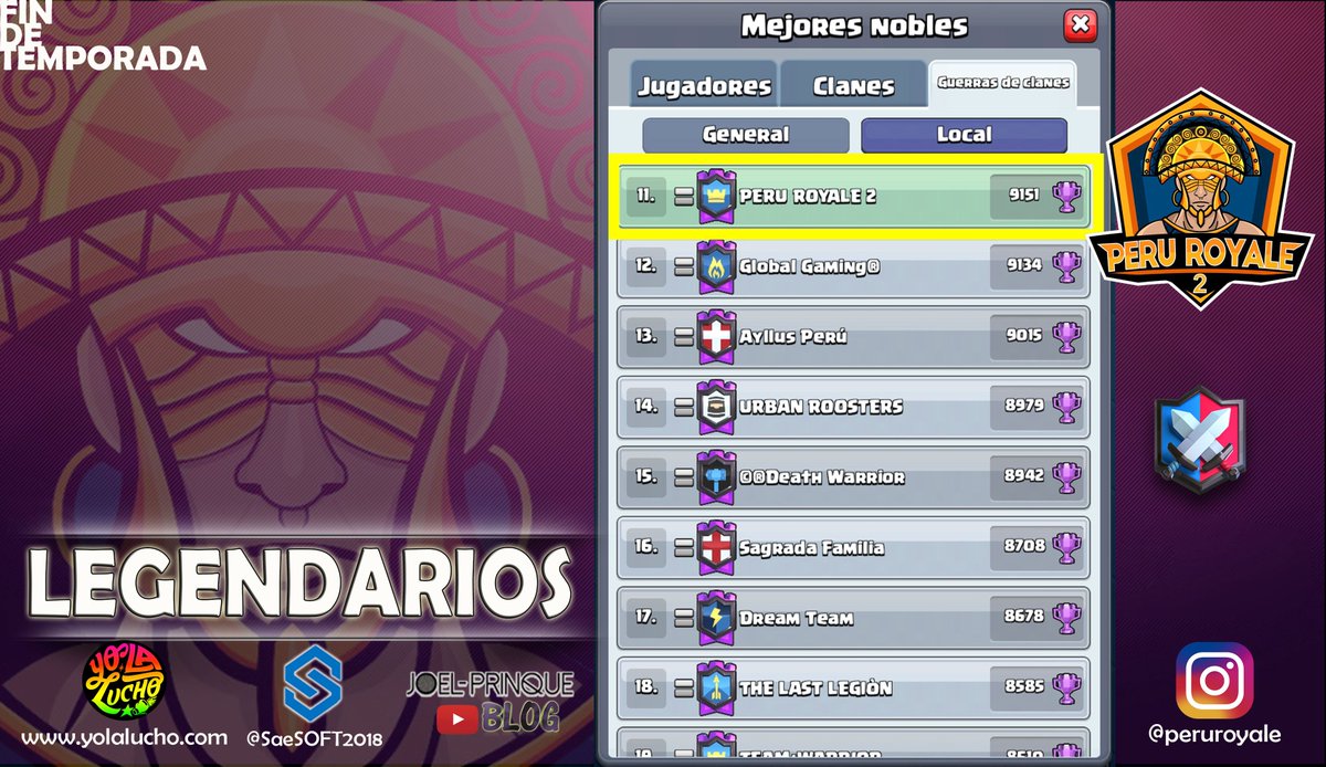 PERU ROYALE 2 🇵🇪 (@peruroyale2) on Twitter photo ⚔️ Guerra De Clanes ⚔️ | FIN DE TEMPORADA |
🔹<a href="/PeruRoyale2/">PERU ROYALE 2 🇵🇪</a> Top 11 🇵🇪
✔️Un excelente Trabajo en Equipo, a seguir adelante...
#FamiliaPerúRoyale 👍💪🇵🇪 🔝 ⚔️ Guerra De Clanes ⚔️ | FIN DE TEMPORADA |
🔹<a href="/PeruRoyale2/">PERU ROYALE 2 🇵🇪</a> Top 11 🇵🇪
✔️Un excelente Trabajo en Equipo, a seguir adelante...
#FamiliaPerúRoyale 👍💪🇵🇪 🔝