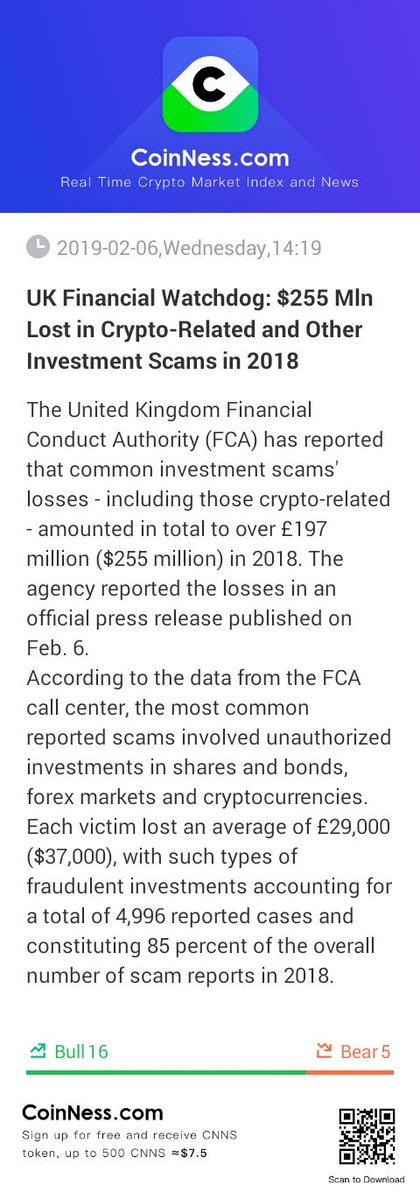 #[UK Financial Watchdog: $255 Mln Lost in Crypto-Related and Other Investment Scams in 2018]

The Uni...

bi.city/s/iR4Bj2