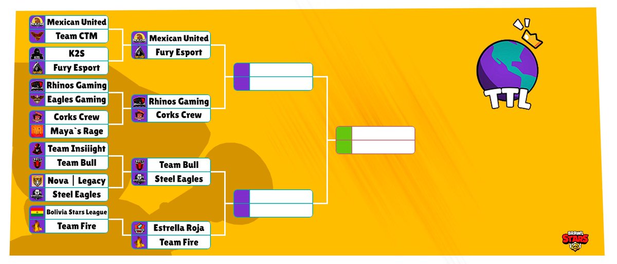 Supreme Hispanic 🏆 tweet media