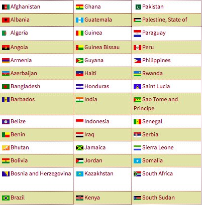 ophi_oxford's tweet photo. Aquí se puede encontrar los resultados específicos del #GlobalMPI2018 para 105 países. El perfil de cada país incluye comparaciones del #IPM con otras medidas de #pobreza y desagregaciones por indicadores de deprivación y áreas urbanas/rurales: https://t.co/ekyAThQxUU https://t.co/lblIIzM1bd