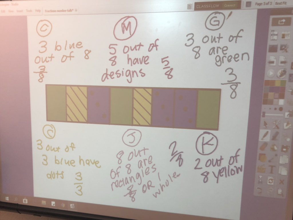Today’s number talk! <a href="/Tolbert_ES/">Tolbert Elementary</a> #tolbert19 #TolbertCares