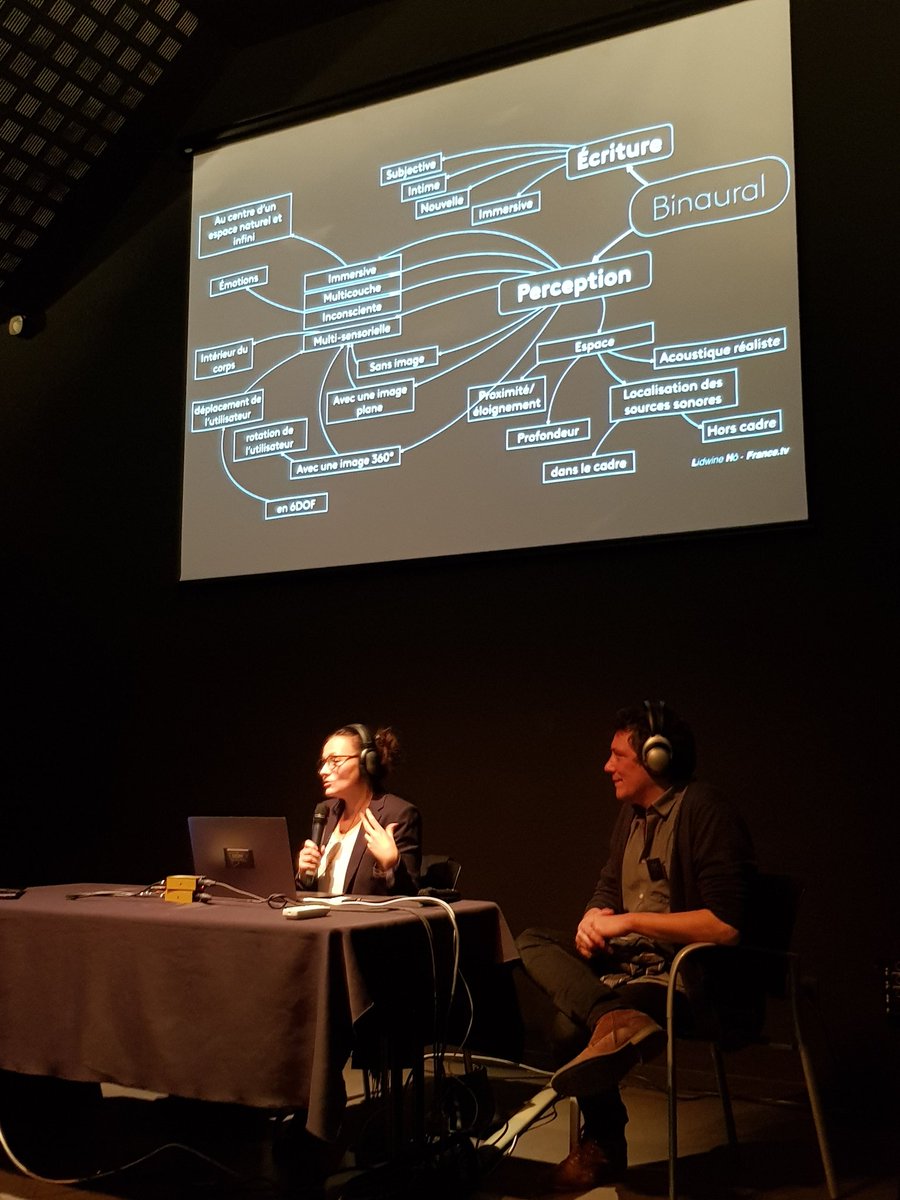 storygraphes's tweet image. Le son binaural permet de créer un espace tridimensionnel, de situer les sources sonores, d&apos;appréhender les distances... #storycode