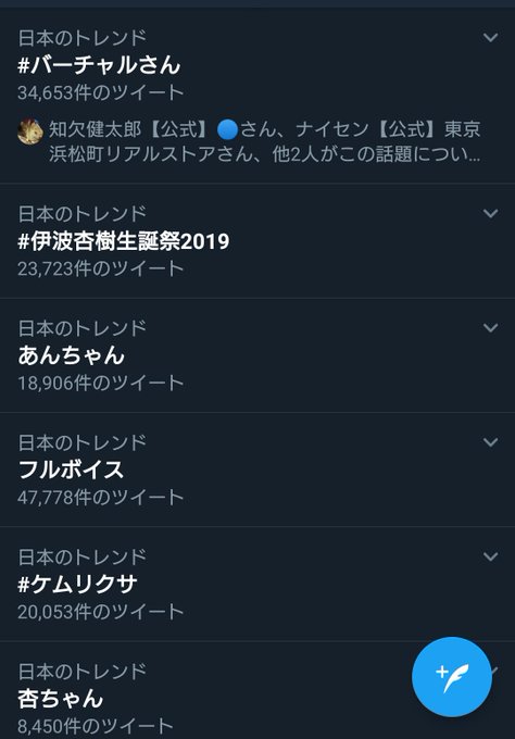 ちぃたんのtwitterイラスト検索結果
