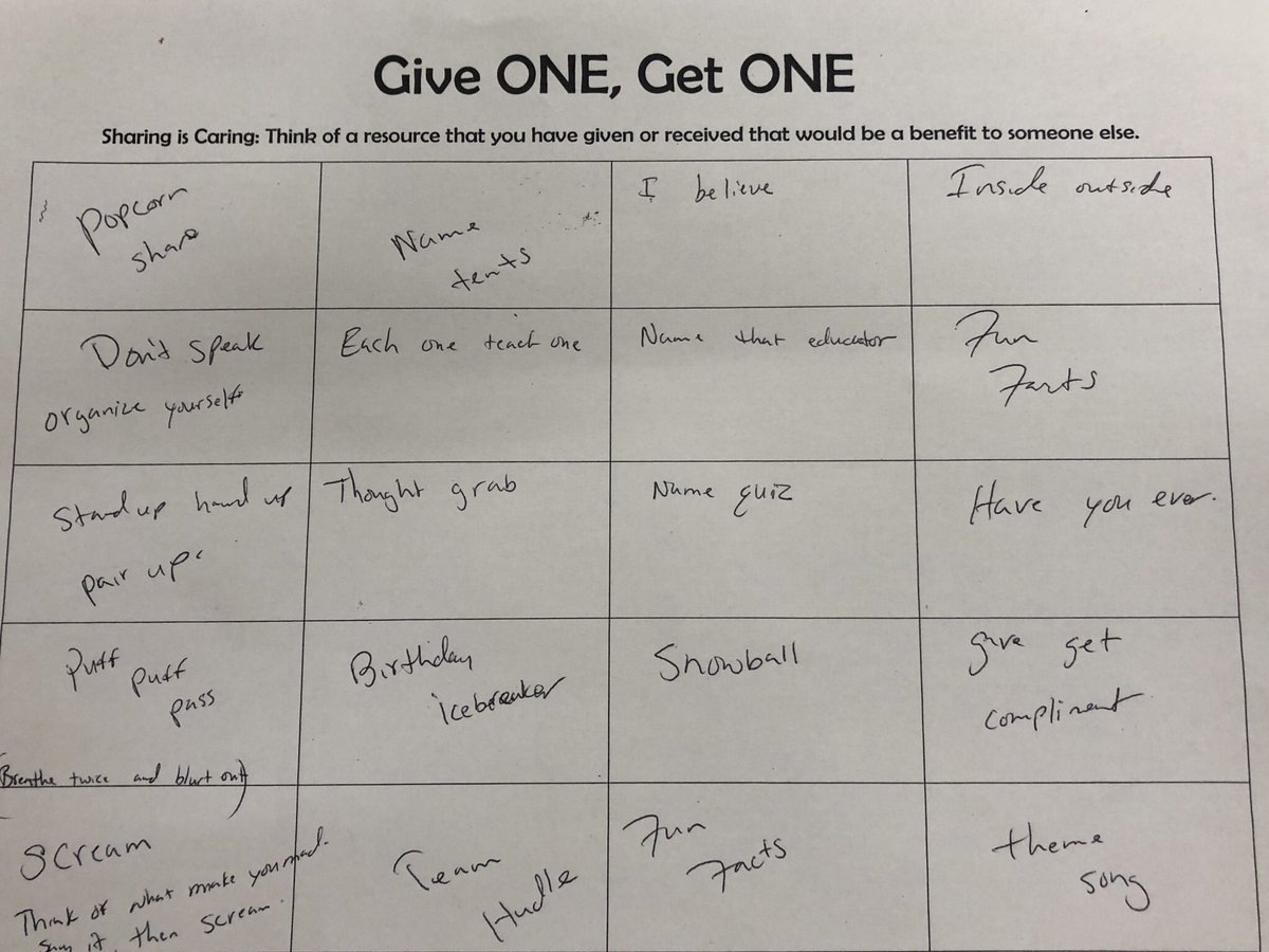 TLindner623's tweet photo. A page full of icebreaker activities! #MVPDevAllDay https://t.co/cqQiRGCZSE