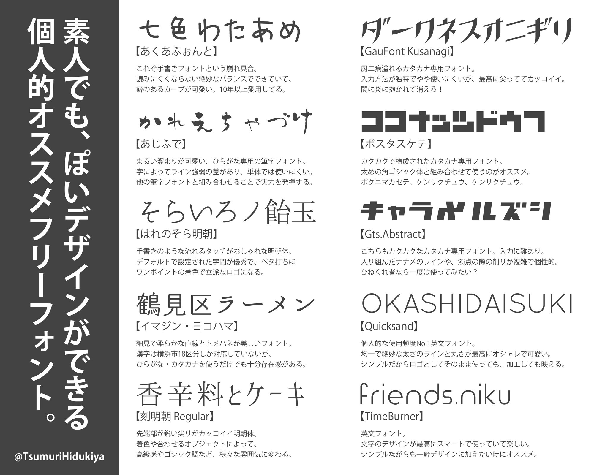 火月夜つむり 3月は週4配信目標 要望あったので おすすめのフリーフォントをまとめてみました 好みでめっちゃ偏ってますが よかったら参考にしてください 基本的に商用利用可能なものばかりですが 各フォントの利用規約をよく読んでから使って