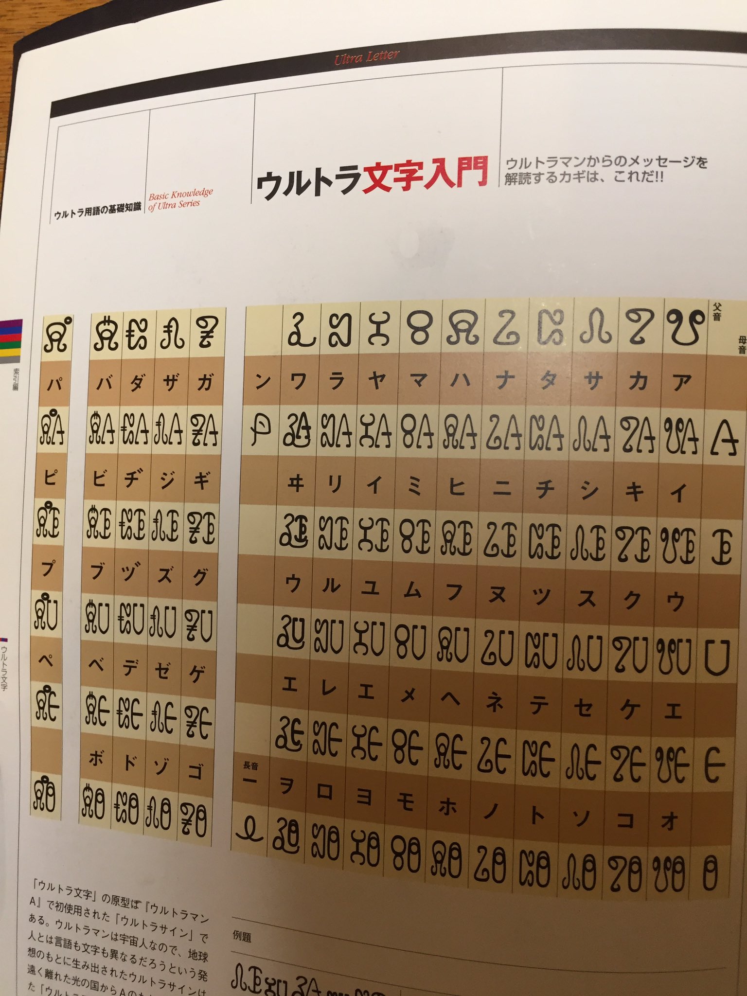ウルトラ文字 Twitter Search Twitter