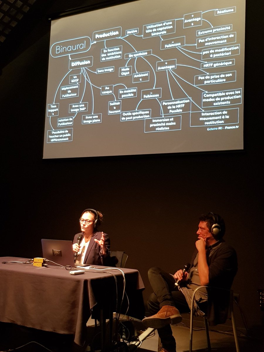 storygraphes's tweet image. La diffusion : en fonction des besoins, on ne va pouvoir utiliser les mêmes choses. Question : qu&apos;est ce qui est le plus important ? La sensation, l&apos;émotion, une précision de la localisation des sources ? @LidwineHo #storycode