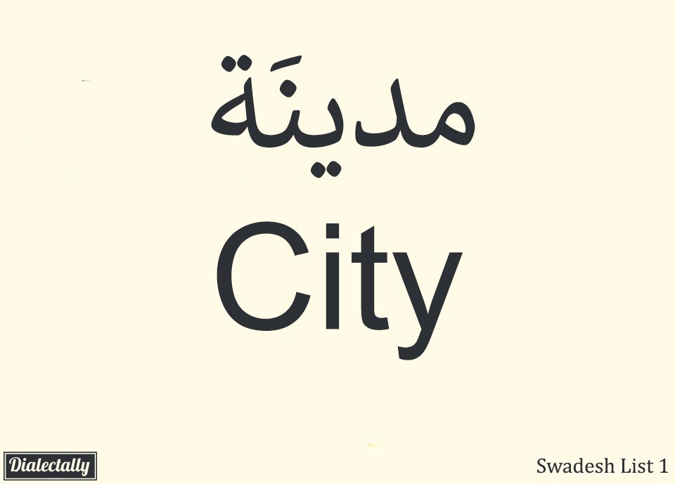 itsDialectally's tweet photo. Let's Learn Arabic! Full list and pronunciations at https://t.co/Dar43lh30C #Arabic #wotd #Dialectally #Education https://t.co/u4BJAv7QSg