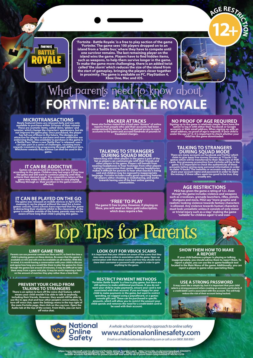 been several schools over the last few weeks delivering lots of digital citizenship workshops without fail we end up talking about fortnite tik tok - fortnite tik tok account